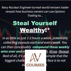 Low Stress Trading - Low Stress Options Trading