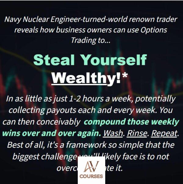 Low Stress Trading - Low Stress Options Trading