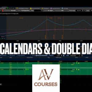 Mastering Double Calendars & Double Diagonals with Sheridan Mentoring