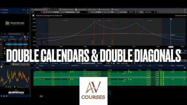 Mastering Double Calendars & Double Diagonals with Sheridan Mentoring
