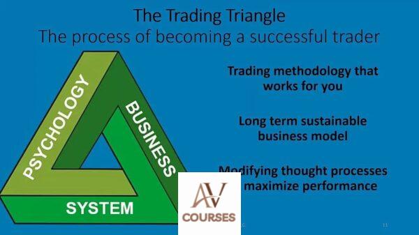 The Trading Triangle Maui 2016 – John Locke