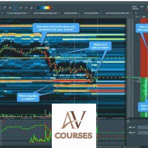 BOOKMAP Masterclass: Profitable Trading with LOB and Bookmap