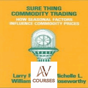 Larry Williams – Sure Thing Commodity Trading