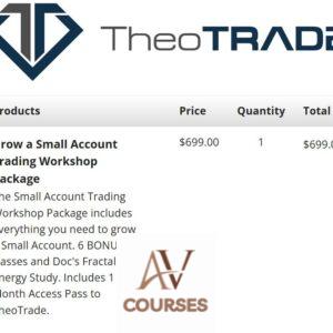 TheoTrade - Grow a Small Account with Micro Options