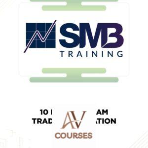 10 Day Program – Trading Education