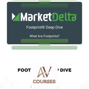Marketdelta – Footprint Deep Dive