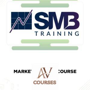 Market Profile Course – SMB