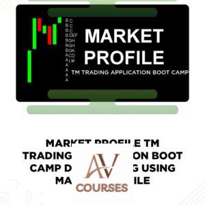 Market Profile TM Trading Application Boot Camp