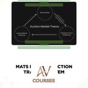 MATS Market Auction Trading System – Ryan Watts