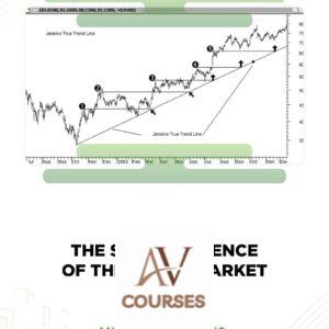 Michael Jenkins – The Secret Science of the Stock Market