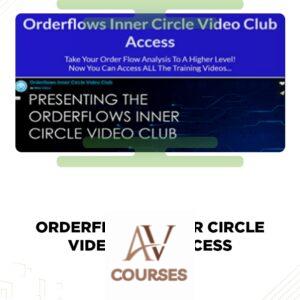 Orderflows Inner Circle Video Club Access – Orderflows