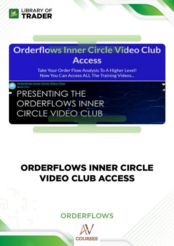 Orderflows Inner Circle Video Club Access – Orderflows