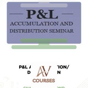 P&L Accumulation Distribution – Charles Drummond