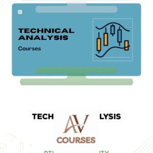 Technical Analysis Classes – Options University